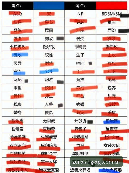 XPJ官网攻略 揭秘XPJ官网攻略:资深玩家告诉你至尊娱乐的隐藏玩法